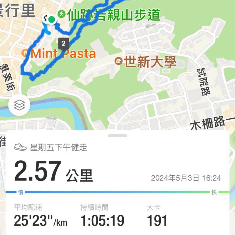 電子商務部-楊慧鈴 post 2