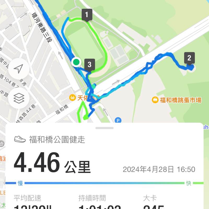 商品部 錢俊豪 post 1