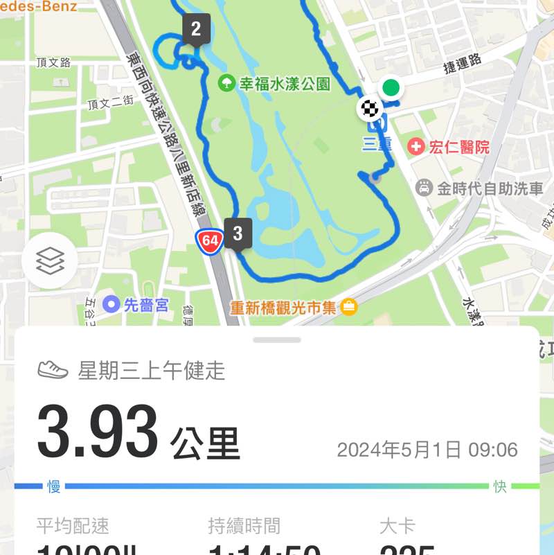 商品部 錢俊豪 post 1