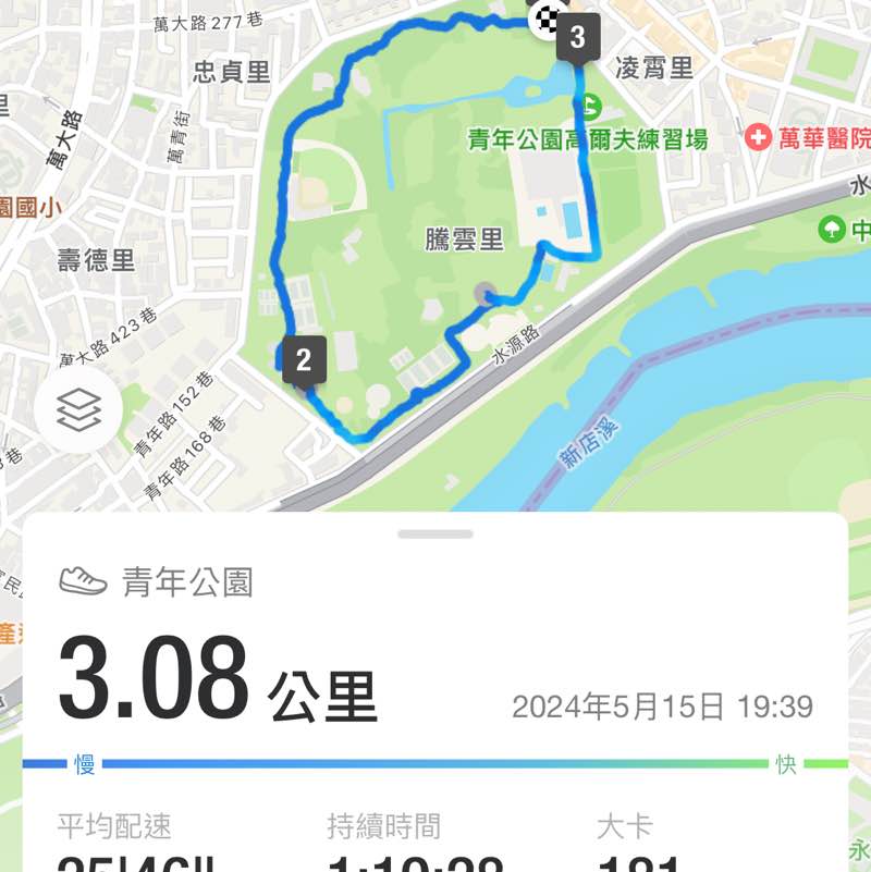 商品部 錢俊豪 post 2