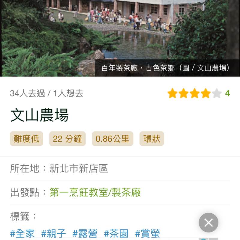 商品部 錢俊豪 post 1