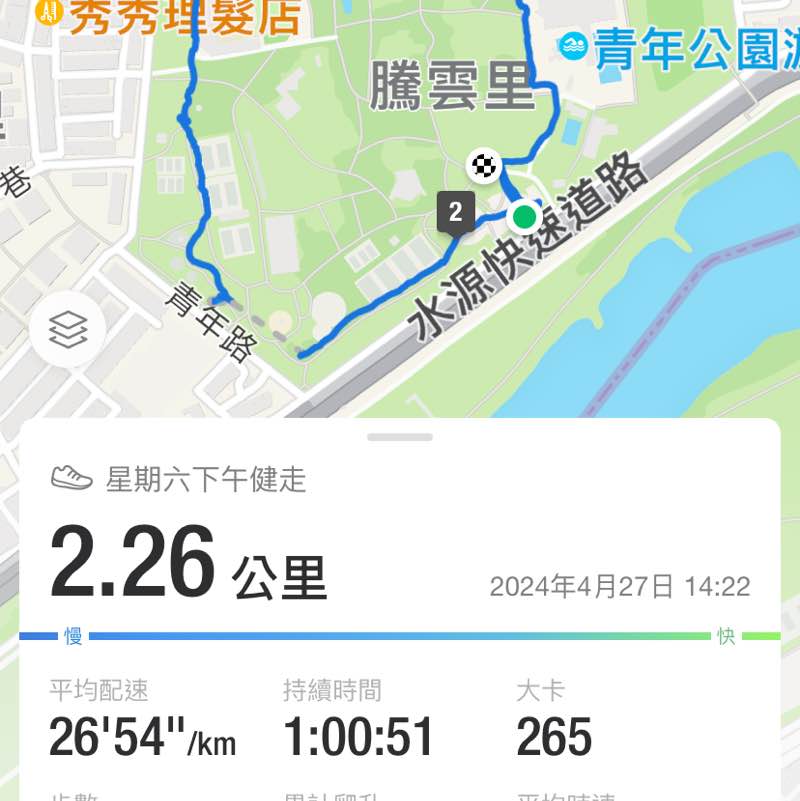 商品部 郭裕民 post 3