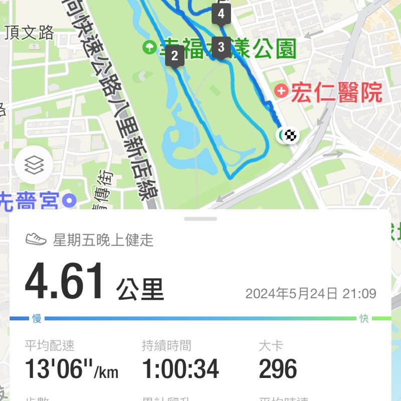 商品部 郭裕民 post 1