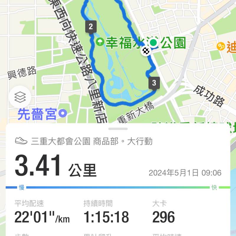 商品部 郭裕民 post 2