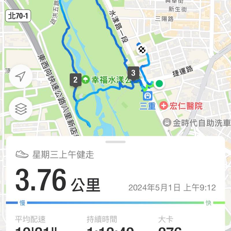 商品部-彭培源 post 3