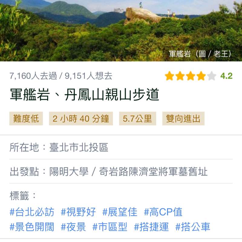 商品部-彭培源 post 1