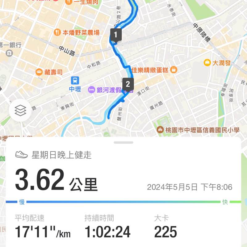 商品部-蔡明愷 post 2