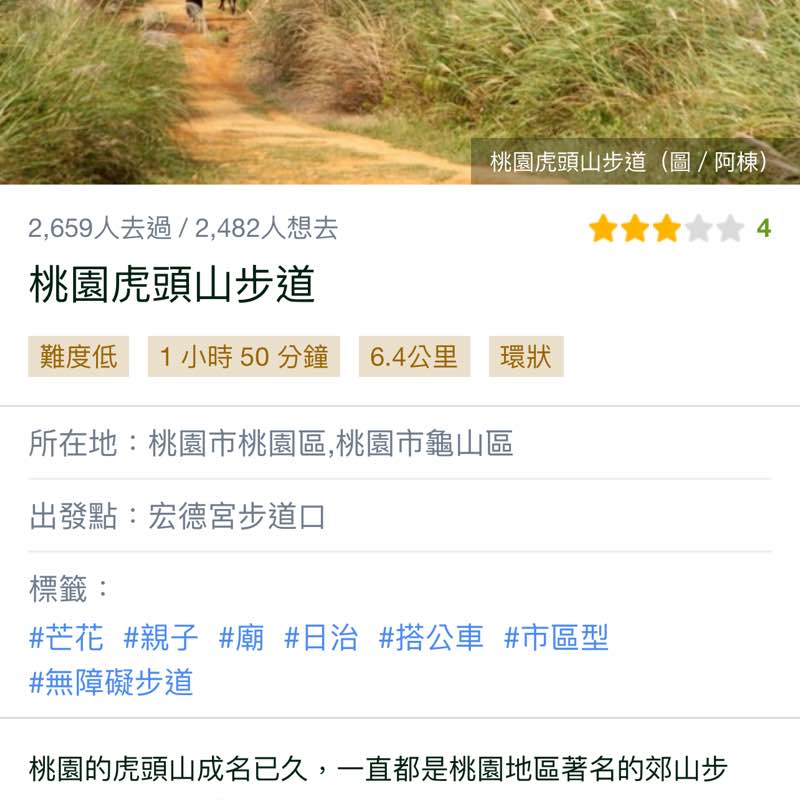 商品部-蔡明愷 post 1