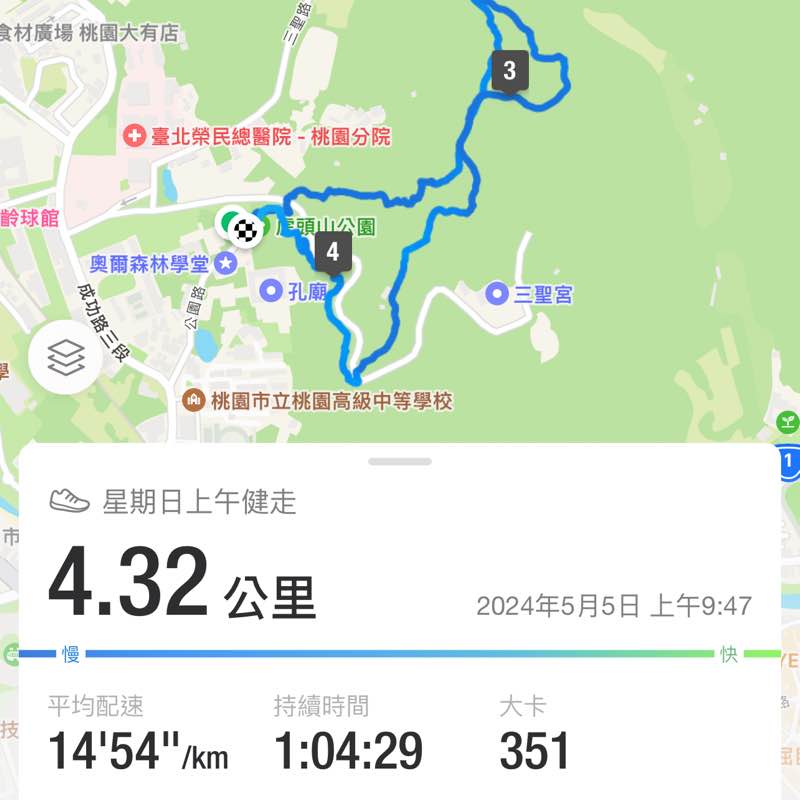 商品部-蔡明愷 post 2