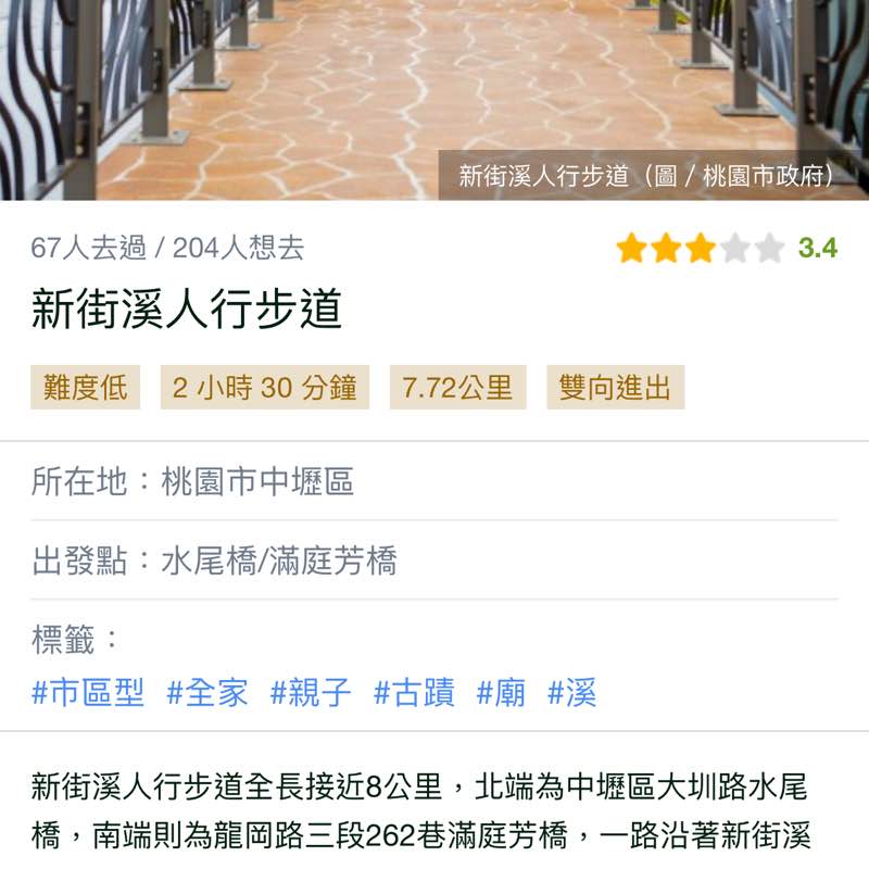 商品部-蔡明愷 post 1