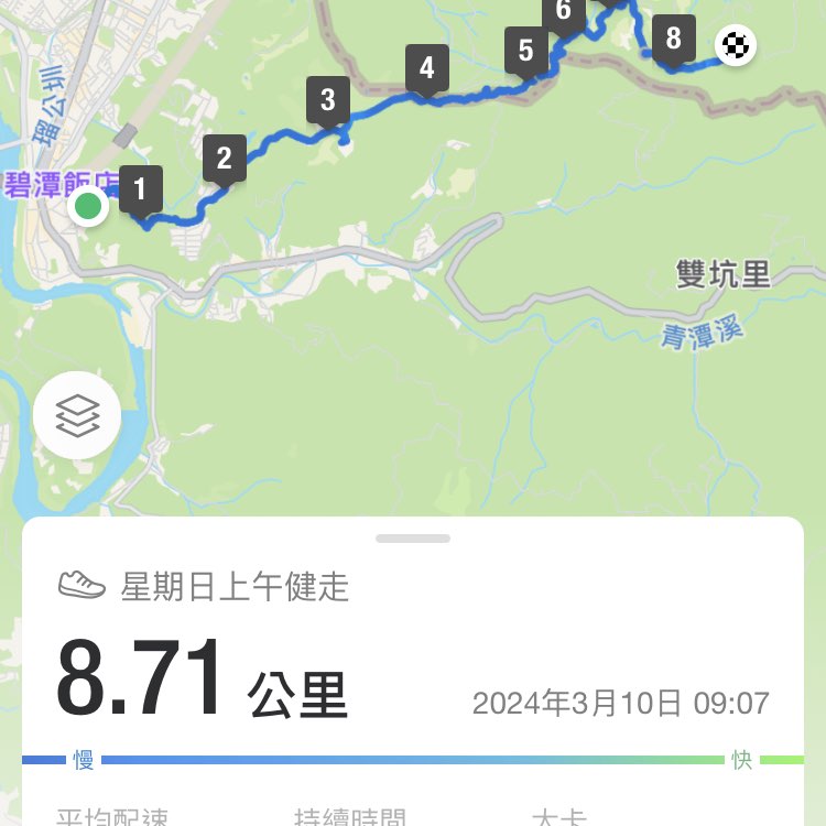 人力資源部-佩欣 post 1