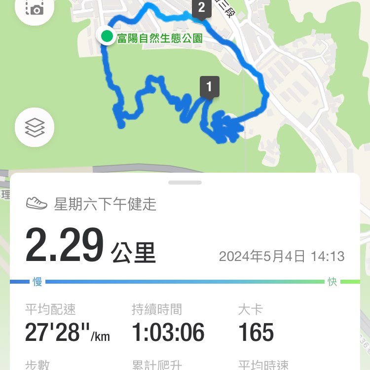 資訊部 吳彥儒 post 1