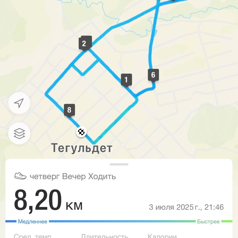 🔥Анюта🔥 post 2