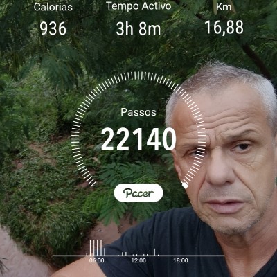 o melhor de cada um ulisses barbosa post image