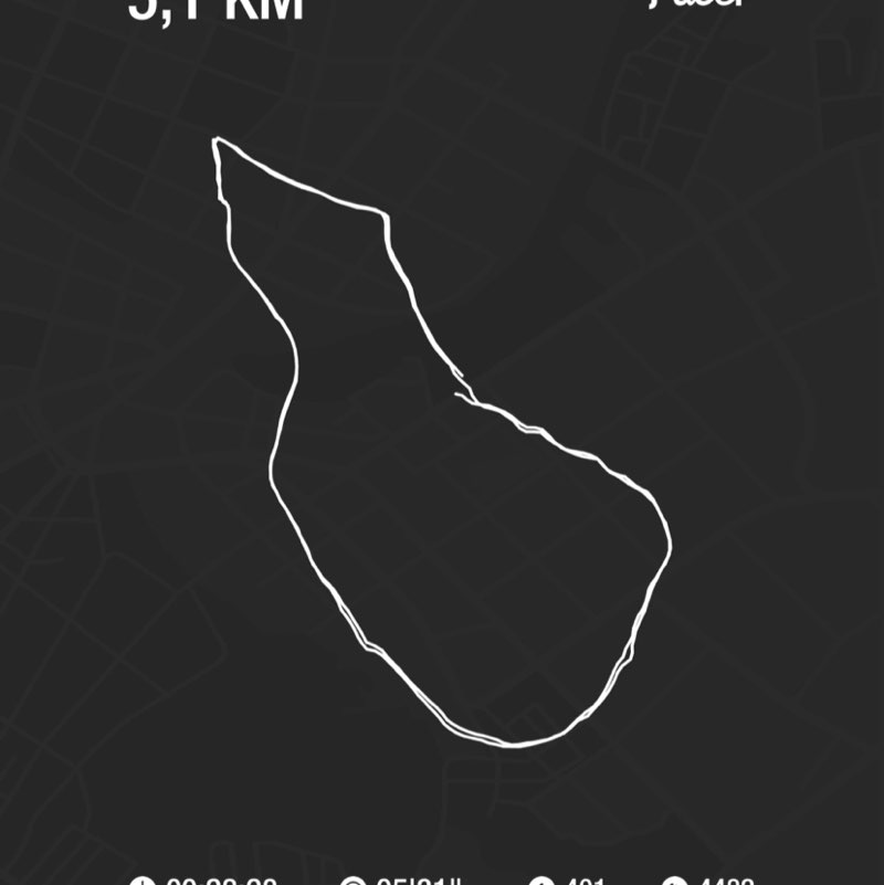 Fernando Henrique post 1