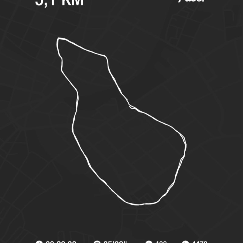 Fernando Henrique post 1