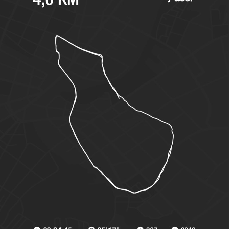 Fernando Henrique post 1