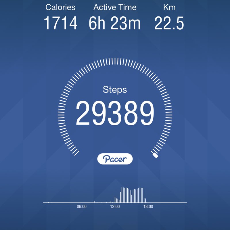 Michael Andrieiev post 1