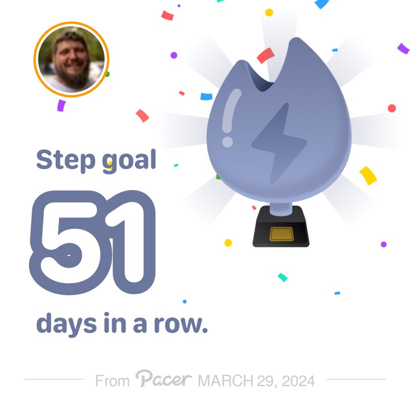 Michael Andrieiev post 1