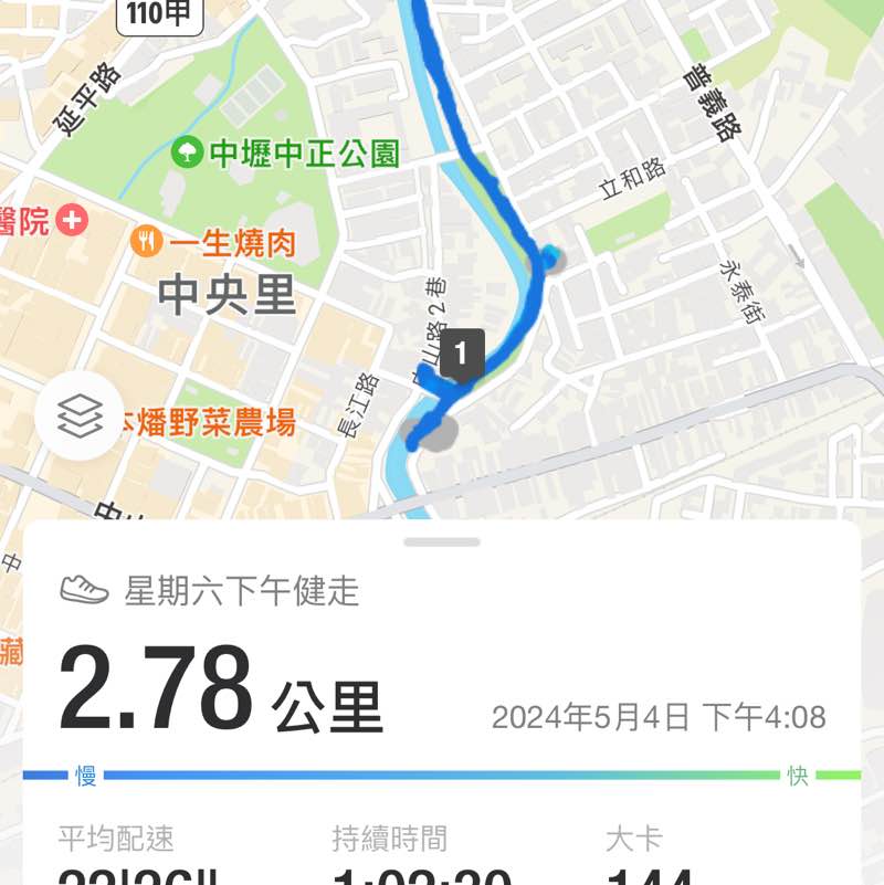 商品部 蘇方怡 post 2