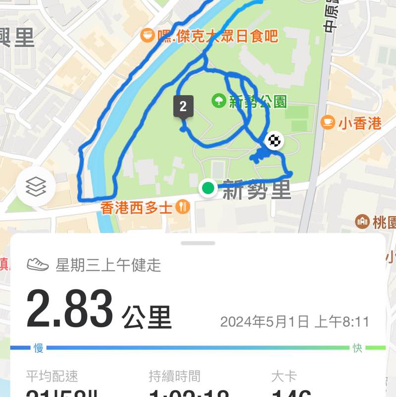 商品部 蘇方怡 post 2