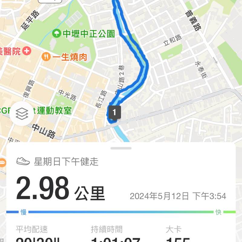 商品部 蘇方怡 post 2