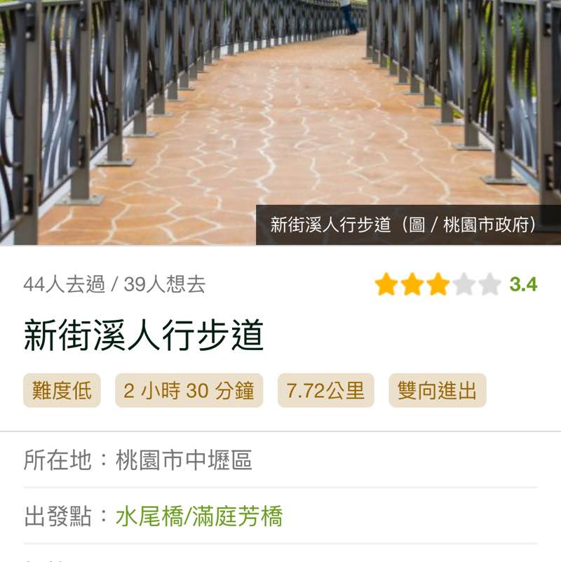 商品部 蘇方怡 post 1