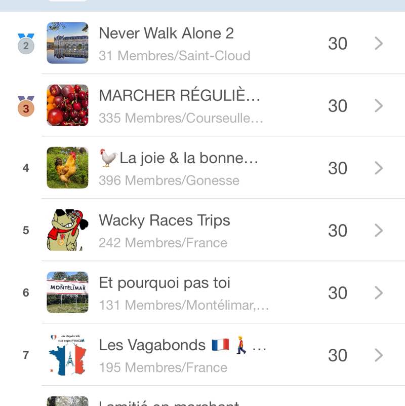 Objectif 10 000 Pas Olivier post image