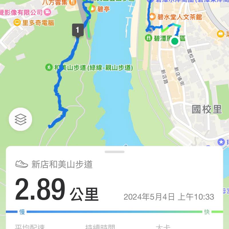 商品部 孫于涵 post 2