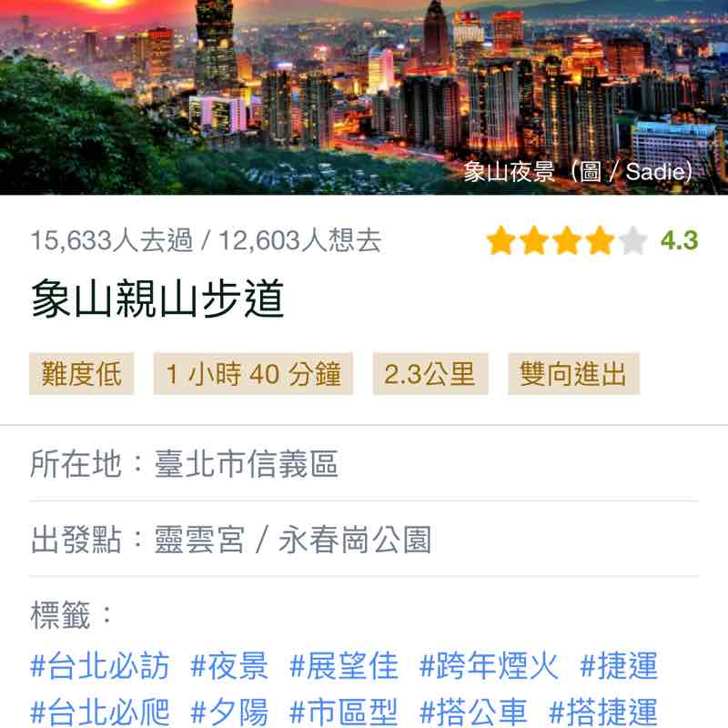 販促部-王瑞麟 post 2