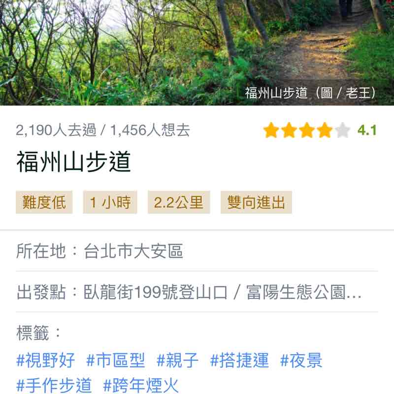 販促部-王瑞麟 post 2