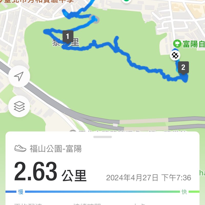 販促部-王瑞麟 post 1