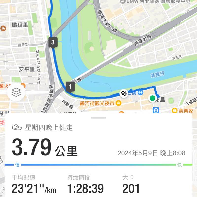 商品部-陳軒珮 post 3