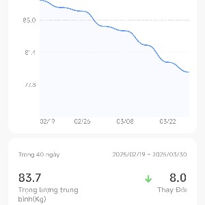 Phạm Văn Duy UAV profile