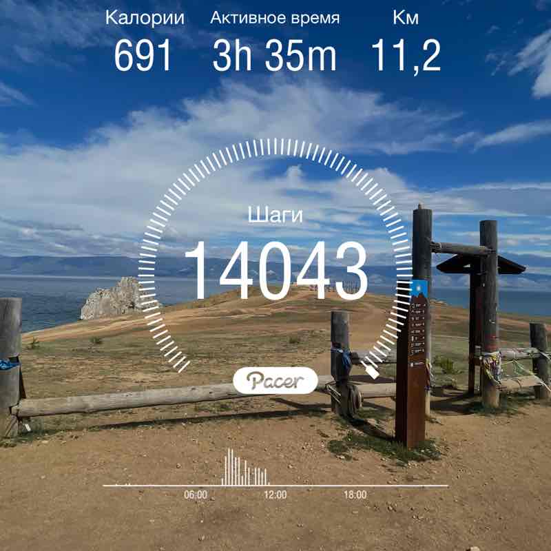 Эльвира post 1