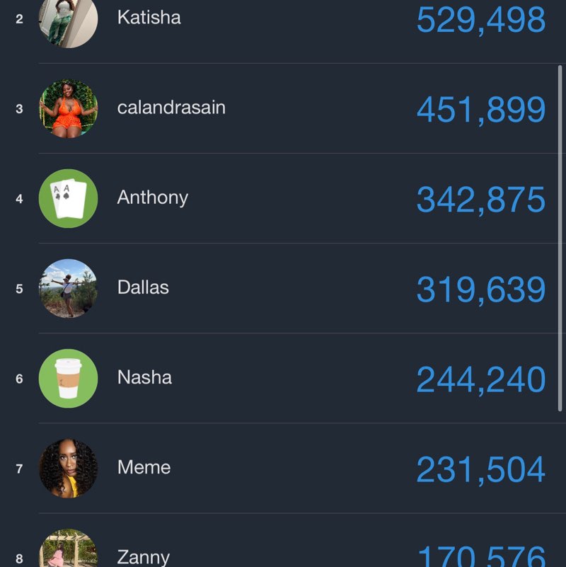 Steppin’ Gang calandrasain post image