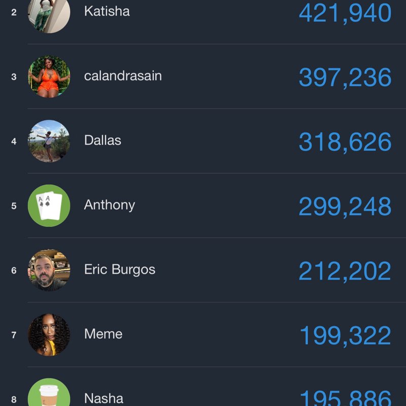 Steppin’ Gang Steppin’ Gang post image