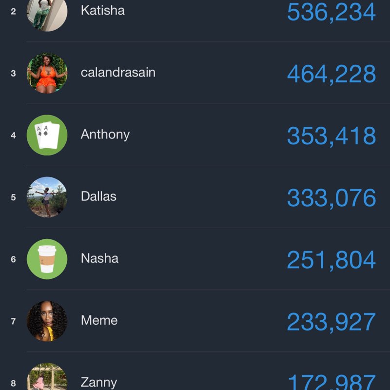 Steppin’ Gang calandrasain post image