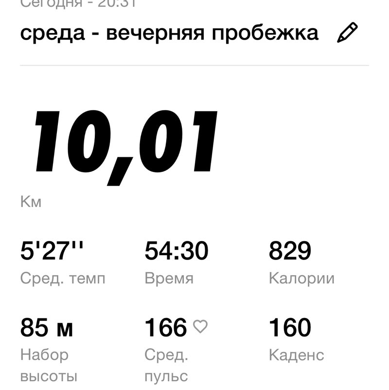 Спорт для здоровья Олег post image