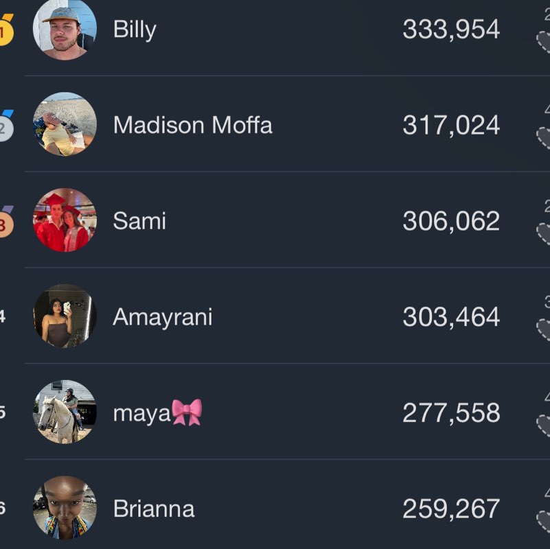 mae hischier Mae post image