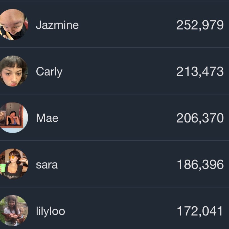 mae hischier Mae post image