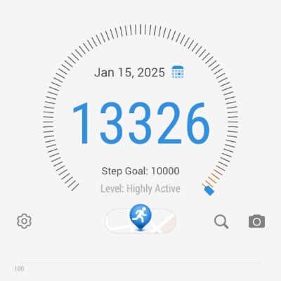 🎉💗Pace Makers 💗🎉 manoj post image