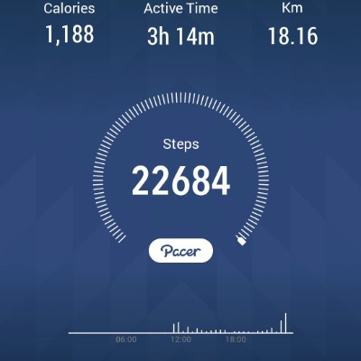 Karl 4 Jesus✝️ post 1