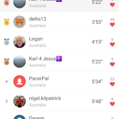 Karl 4 Jesus✝️ post 3