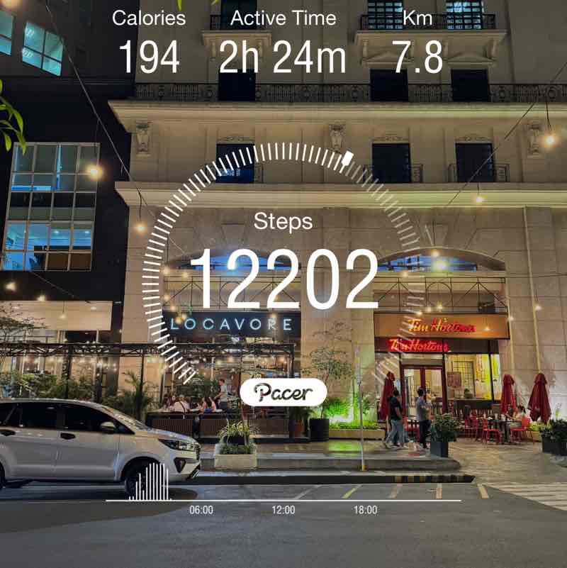 WiT, CIG, and I&D (Male) Justine post image