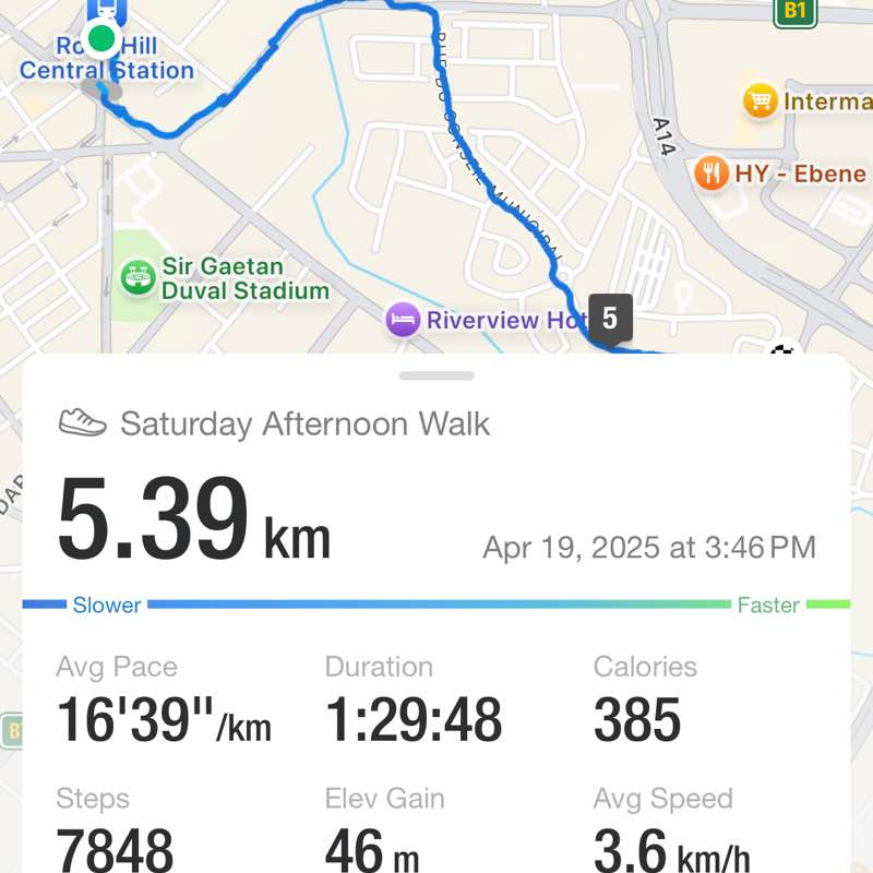 Manhal's Momentum Club π¦ Manhal Mohammed post image