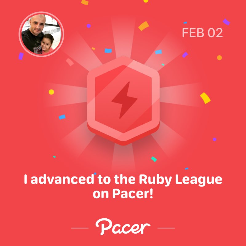 Aleksandar Gavrilović post 1