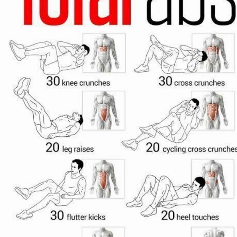 The Calorie Burn Zone! 🔥🔥🔥 The Calorie Burn Zone! 🔥🔥🔥 post image