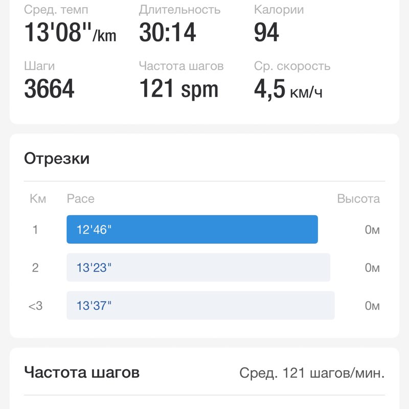 Ксюнь учится бегать) post 2