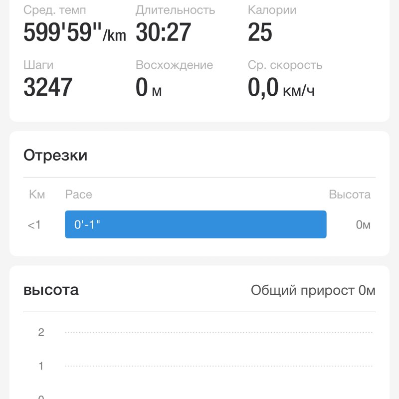 Ксюнь учится бегать) post 1